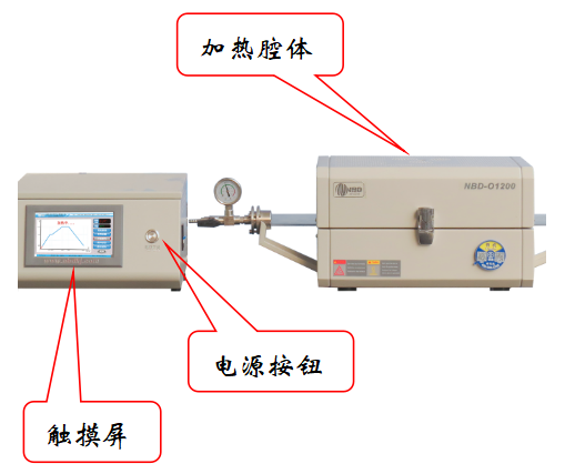 分体式迷你管式炉